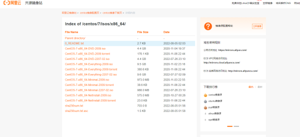 "CentOS 7即将停服：可选镜像站点推荐与下载指南"